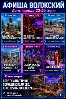 Волжский отмечает 72-летие: праздник с концертами и сюрпризом